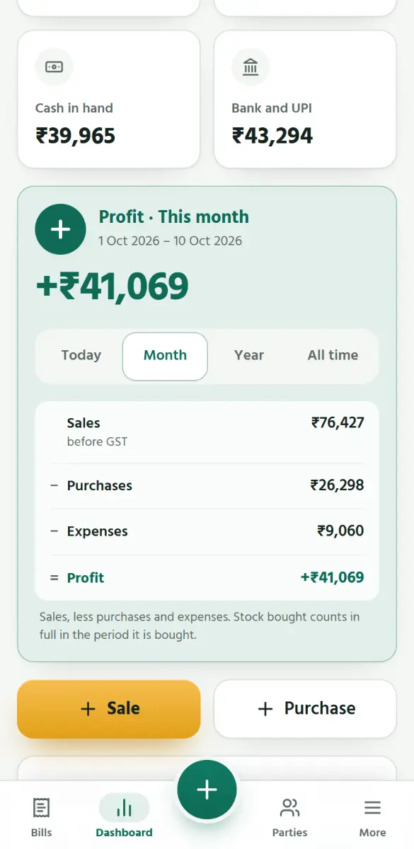 Dashboard: your profit, which is sales less purchases and expenses.