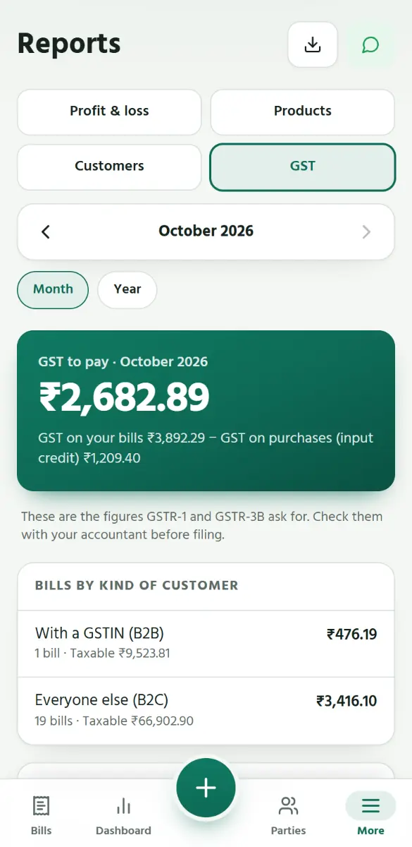 GST, ready for the return