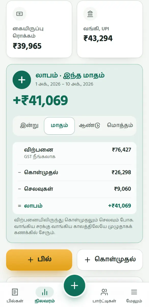 நிலவரம்: உங்கள் லாபம் — விற்பனையிலிருந்து கொள்முதலும் செலவும் போக.