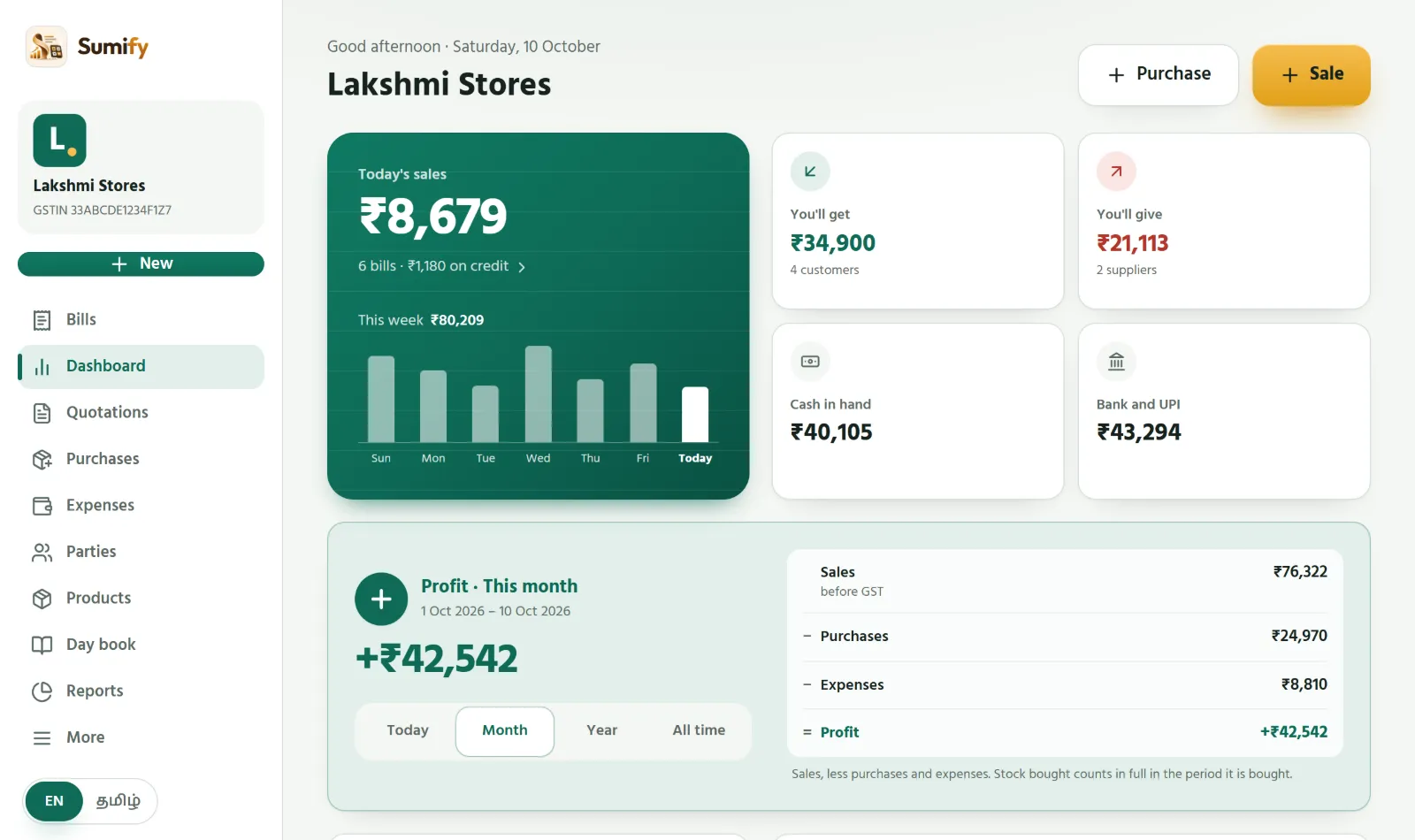 Sumify on a computer: the dashboard, with the week’s sales and who is to pay